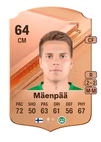 Niilo Mäenpää Rare 64 Overall Rating