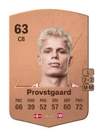 Oliver Provstgaard Common 63 Overall Rating