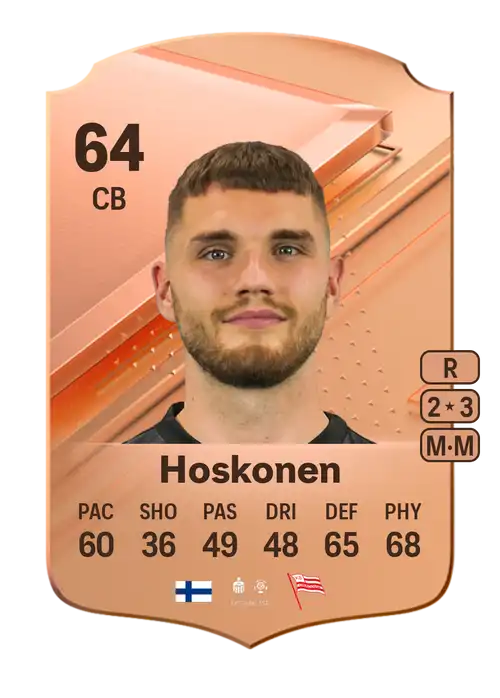 EA FC 24 Arttu Hoskonen 64