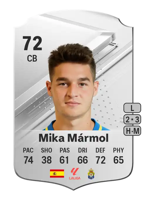 EA FC 24 Mika Mármol 72