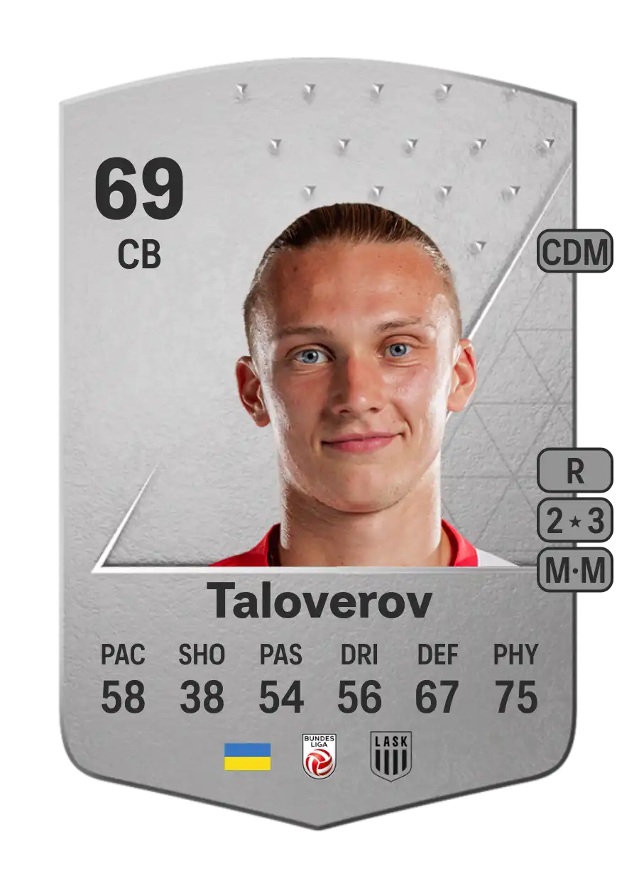 Maksym Taloverov Common 69 Overall Rating