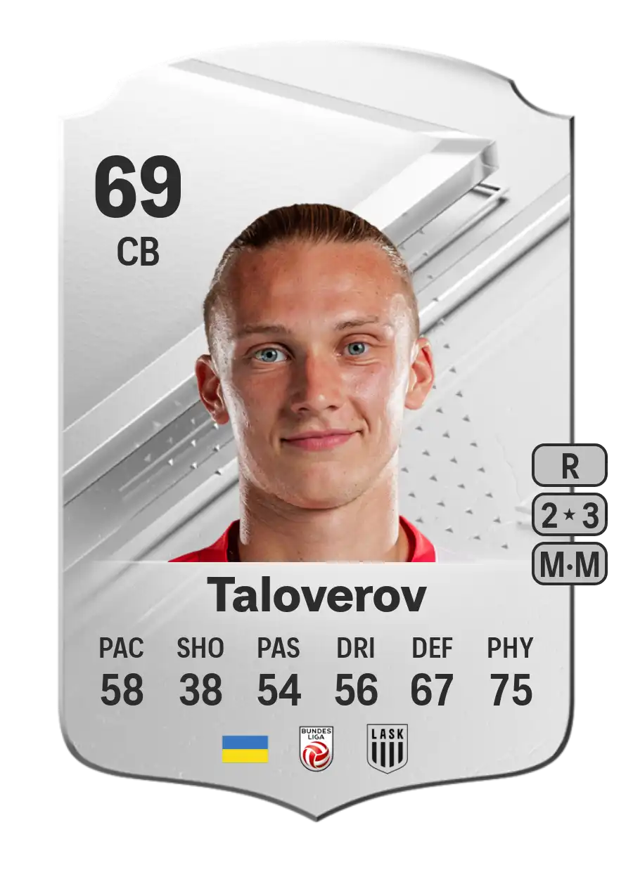 EA FC 24 Maksym Taloverov 69