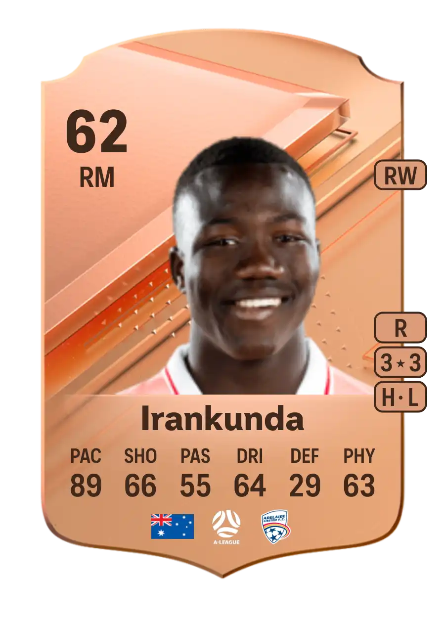 Nestory Irankunda Rare 62 Overall Rating
