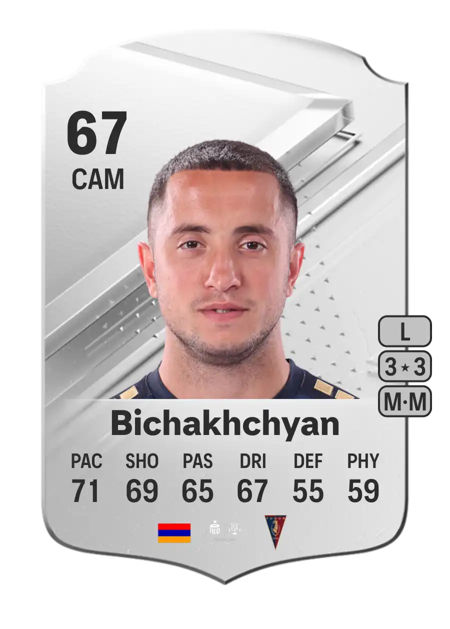 EA FC 24 Vahan Bichakhchyan 67