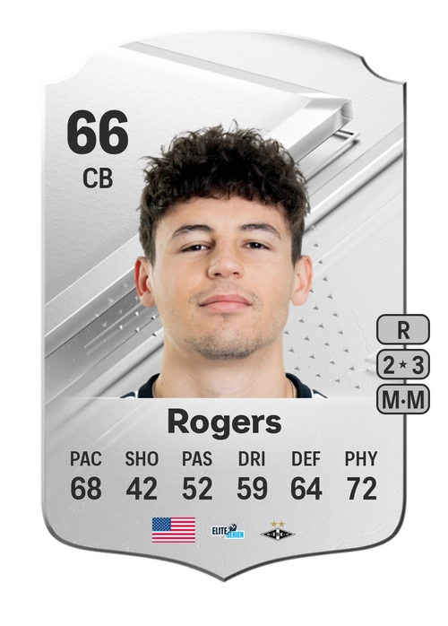 EA FC 24 Samuel Rogers 66