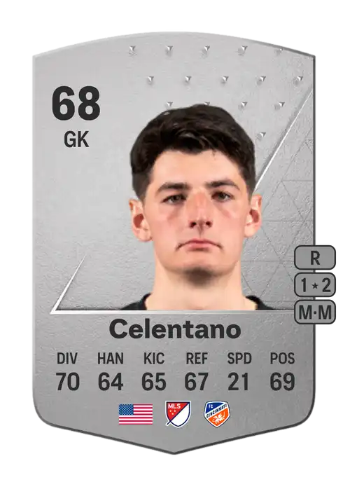 EA FC 24 Roman Celentano 68