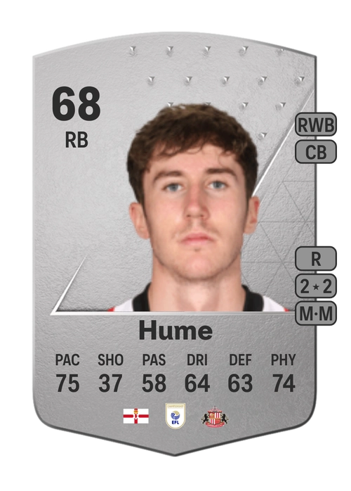 EA FC 24 Trai Hume 68