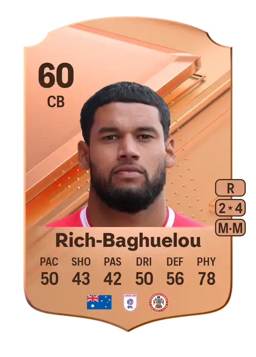 EA FC 24 Jay Rich-Baghuelou 60