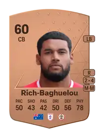 Jay Rich-Baghuelou Common 60 Overall Rating