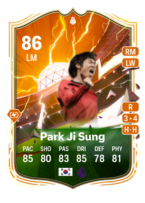 EA FC 24 Park Ji Sung 86