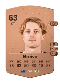 Alex Greive Common 63 Overall Rating