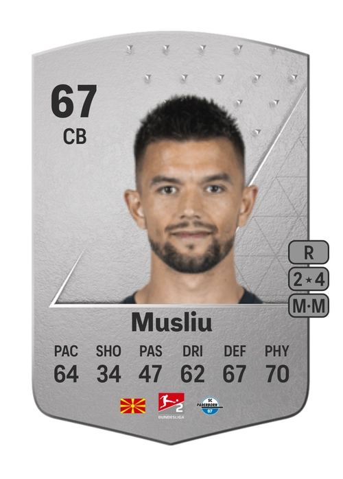 EA FC 24 Visar Musliu 67