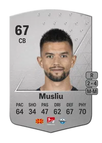 Visar Musliu Common 67 Overall Rating