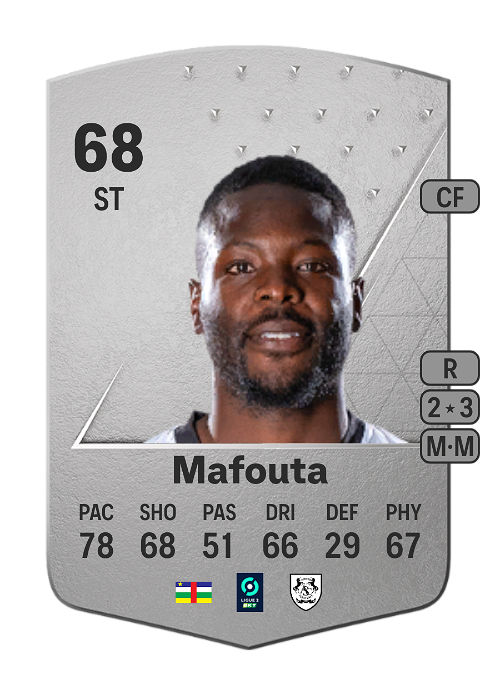 EA FC 24 Louis Mafouta 68