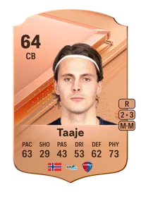 Jesper Taaje Rare 64 Overall Rating