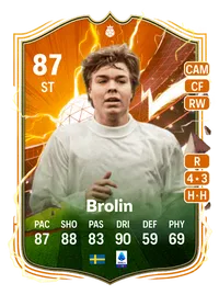 Tomas Brolin UT Heroes 87 Overall Rating