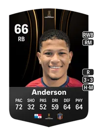 Iván Anderson CONMEBOL Libertadores 66 Overall Rating