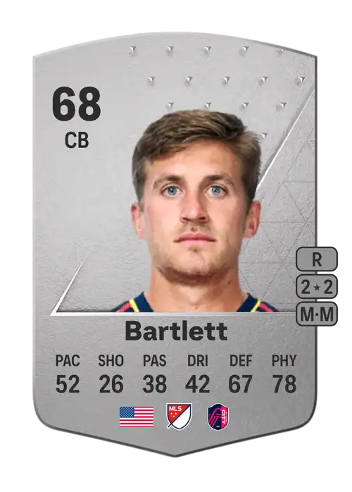 EA FC 24 Lucas Bartlett 68