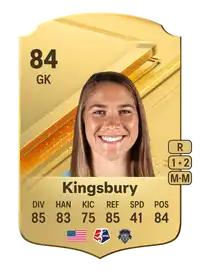 Aubrey Kingsbury Rare 84 Overall Rating