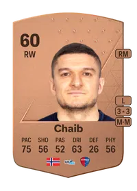 Youssef Chaib Common 60 Overall Rating