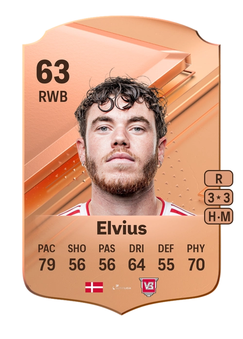 EA FC 24 Marius Elvius 63