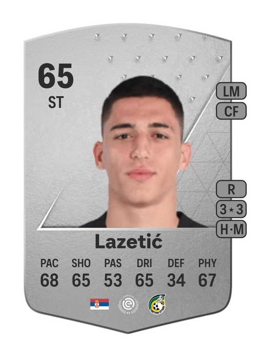 EA FC 24 Marko Lazetić 65