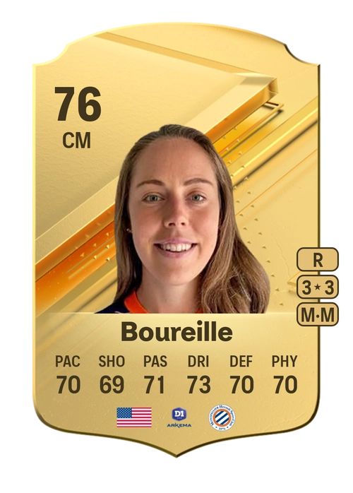 EA FC 24 Celeste Boureille 76