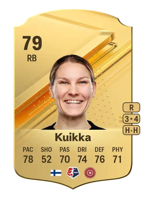 EA FC 24 Natalia Kuikka 79