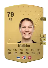 Natalia Kuikka Common 79 Overall Rating