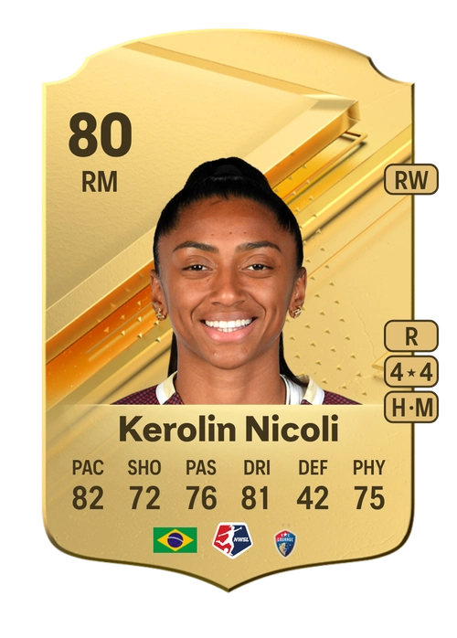 EA FC 24 Kerolin Nicoli 80