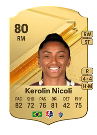 Kerolin Nicoli Rare 80 Overall Rating