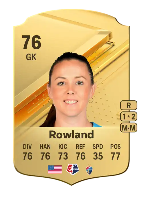 EA FC 24 Katelyn Rowland 76