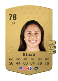 Sam Staab Common 78 Overall Rating