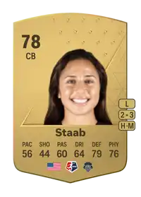 Sam Staab Common 78 Overall Rating