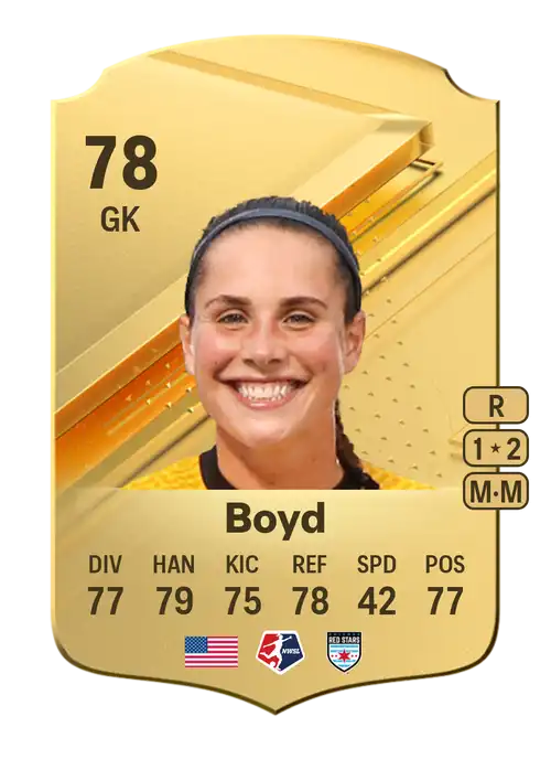 EA FC 24 Emily Boyd 78