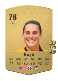 Emily Boyd Common 78 Overall Rating