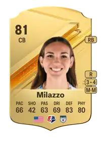 Tatumn Milazzo Rare 81 Overall Rating