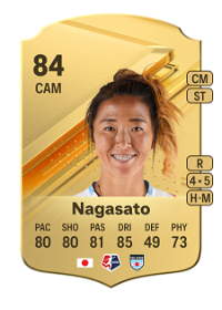 Yuki Nagasato Rare 84 Overall Rating