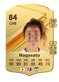 Yuki Nagasato Rare 84 Overall Rating