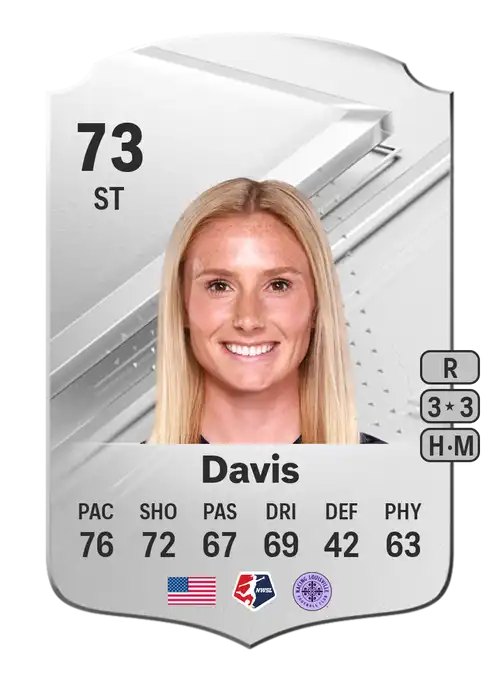 EA FC 24 Kirsten Davis 73