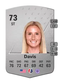 Kirsten Davis Common 73 Overall Rating