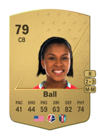 Elizabeth Ball Common 79 Overall Rating