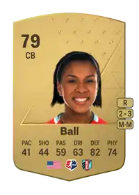 Elizabeth Ball Common 79 Overall Rating