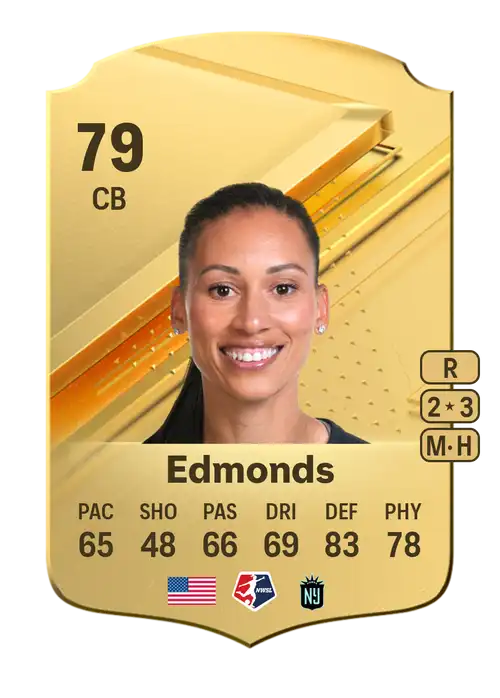 EA FC 24 Kristen Edmonds 79