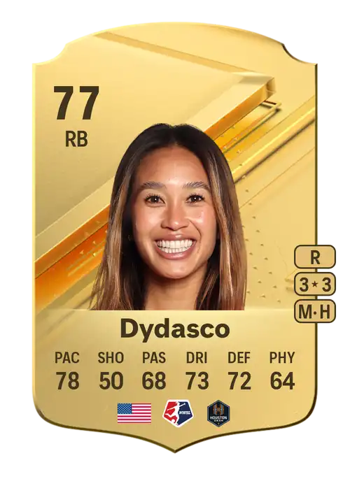 EA FC 24 Caprice Dydasco 77