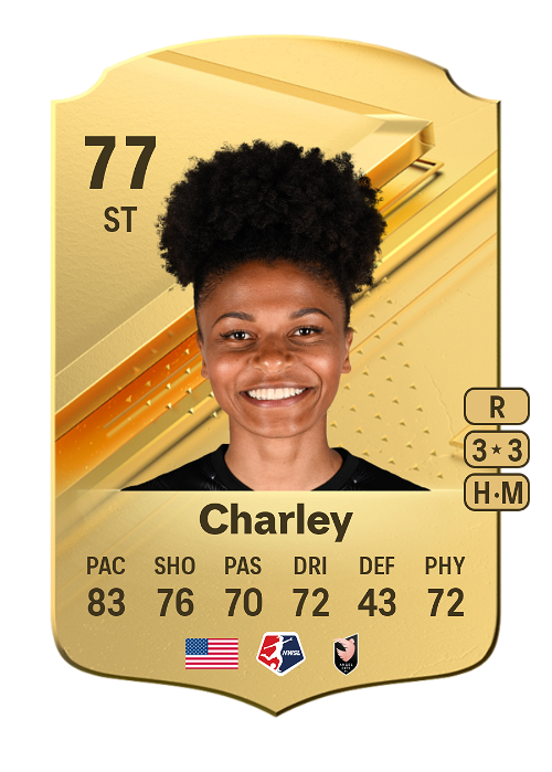 EA FC 24 Simone Charley 77
