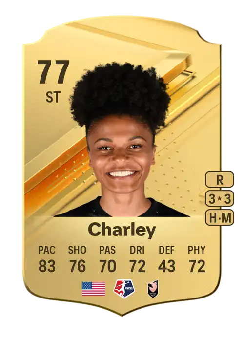 EA FC 24 Simone Charley 77