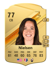 Paige Nielsen Rare 77 Overall Rating