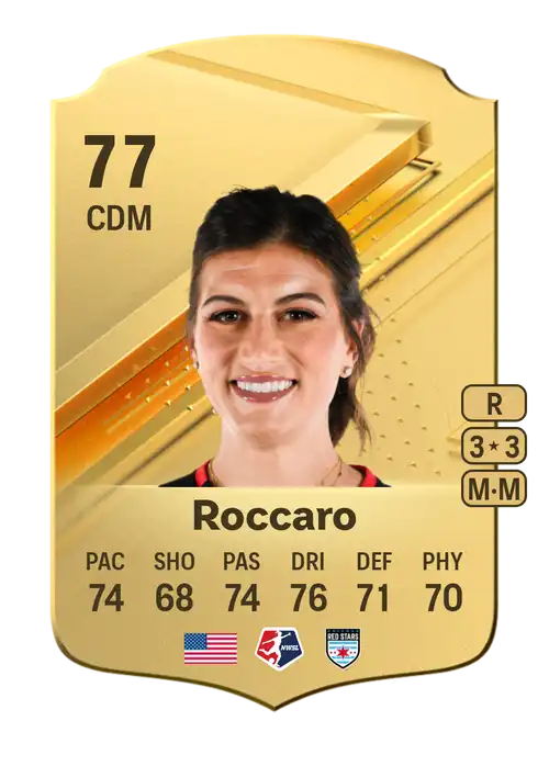 EA FC 24 Cari Roccaro 77