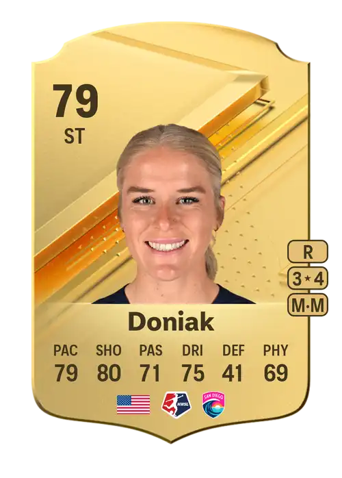 EA FC 24 Makenzy Doniak 79